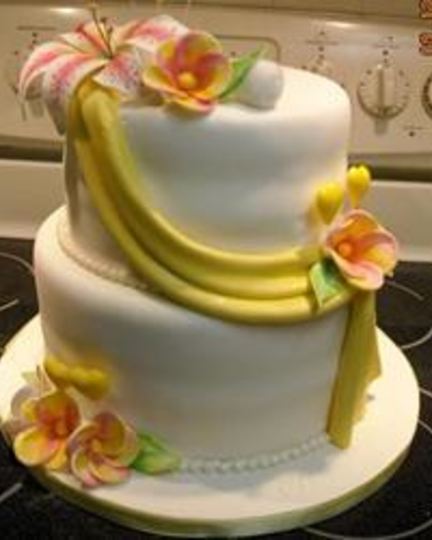 Рецепт мастики из маршмеллоу