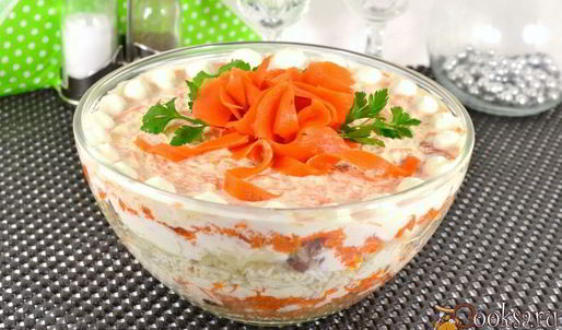 сельдь под шубой без свеклы