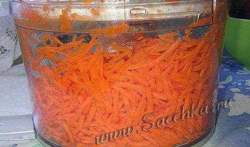 украинский борщ