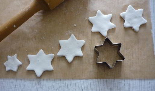 симнель — английский пасхальный кекс