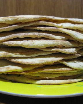 Лепешки на кефире